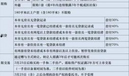 热点爆料细则最新版,全面解读信息传播新规